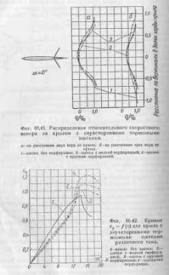 Двойной щиток.jpg