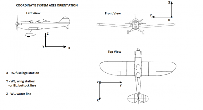 01 - 3-view drawing template - Axes Orientation.png