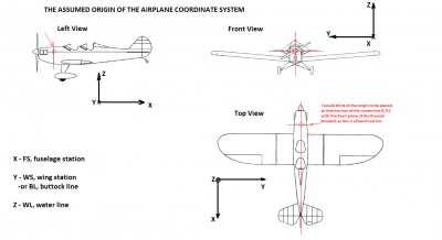 02 - 3-view drawing template - Assumed Origin of CS.png