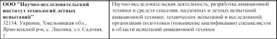 НИИ.jpg