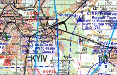 1308_Kiev_chart.jpg